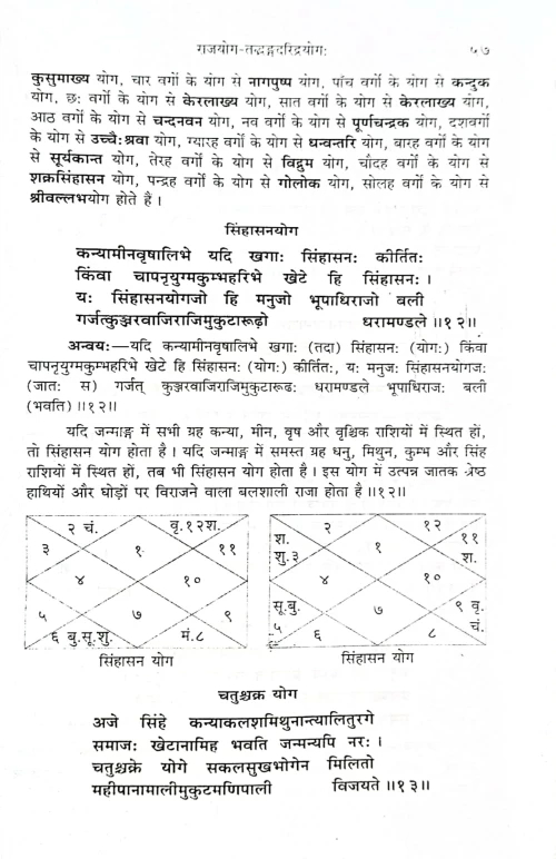 Bhavkutuhalam CSG 379